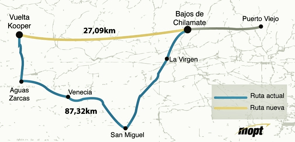 How The New Chilamate Vuelta Kooper Highway Will Save You Time (To/From La Fortuna/Arenal)