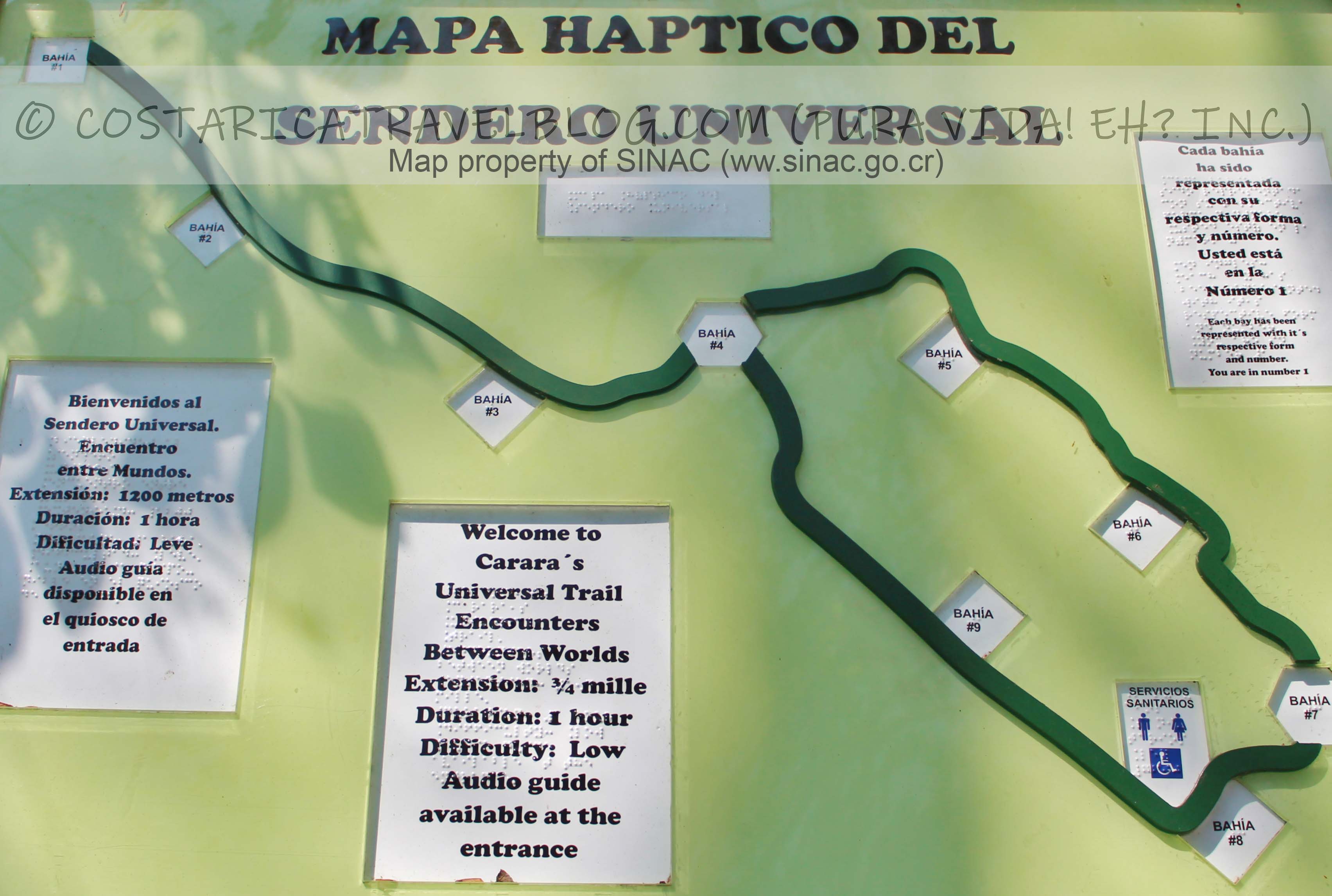 Carara National Park Trail Map (Universal Trail)