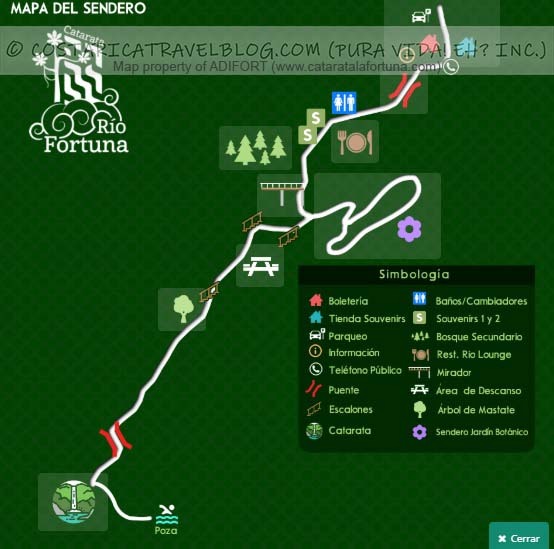 La Fortuna Waterfall Trail Map